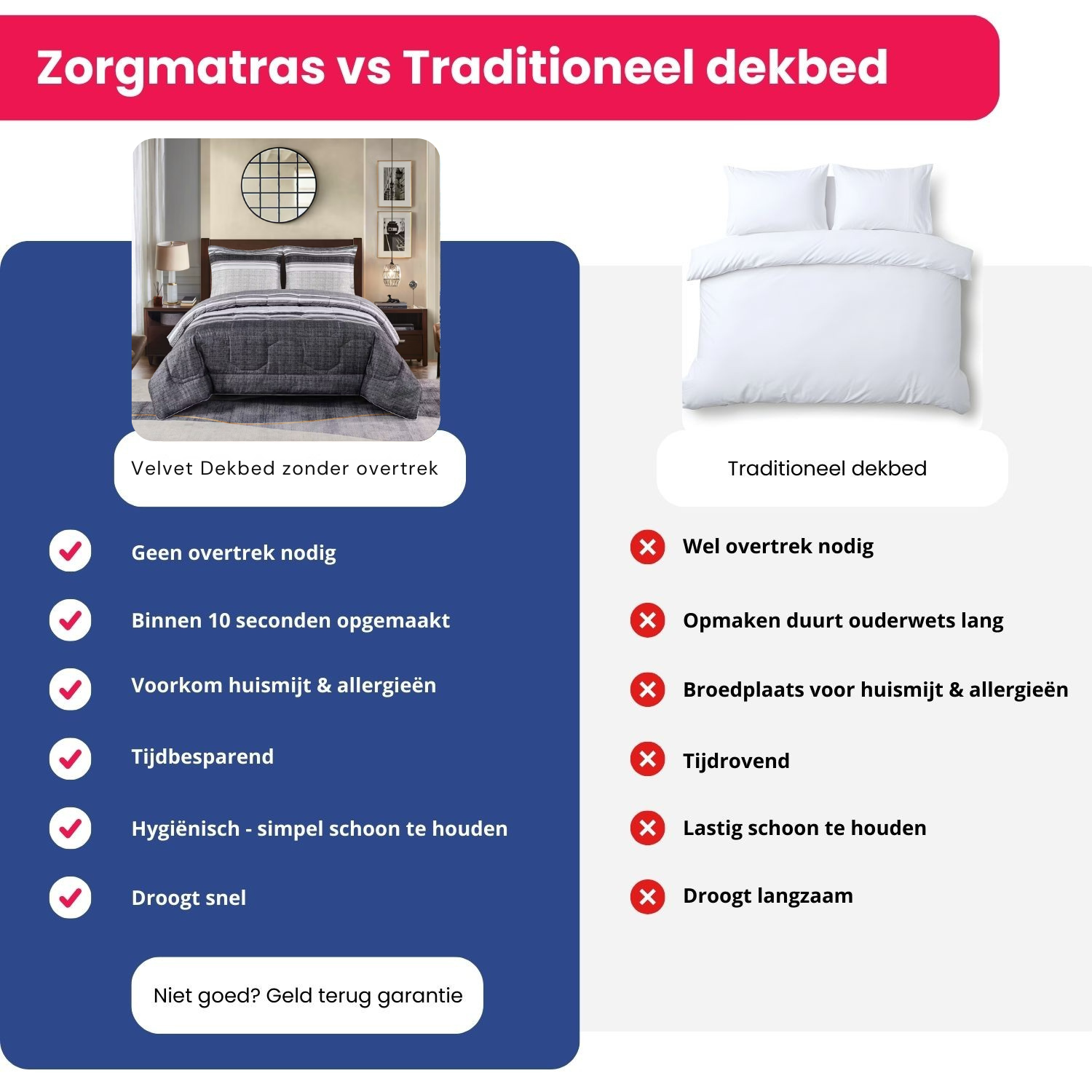dekbed zonder overtrek versus  gewoon dekbed