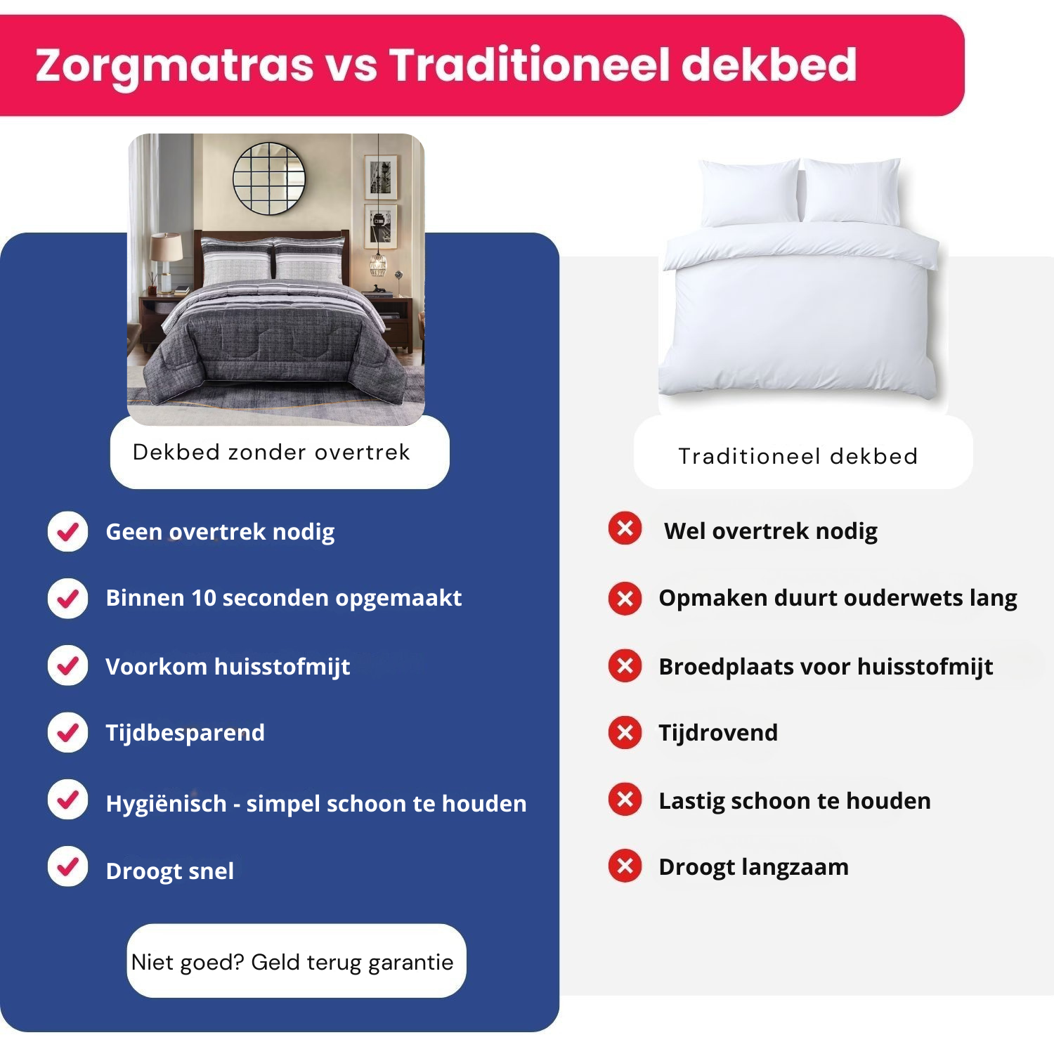 dekbed zonder overtrek versus  gewoon dekbed