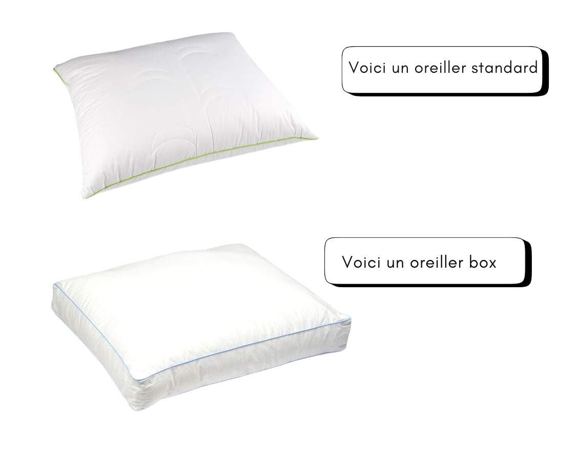 Explication de l'oreiller box