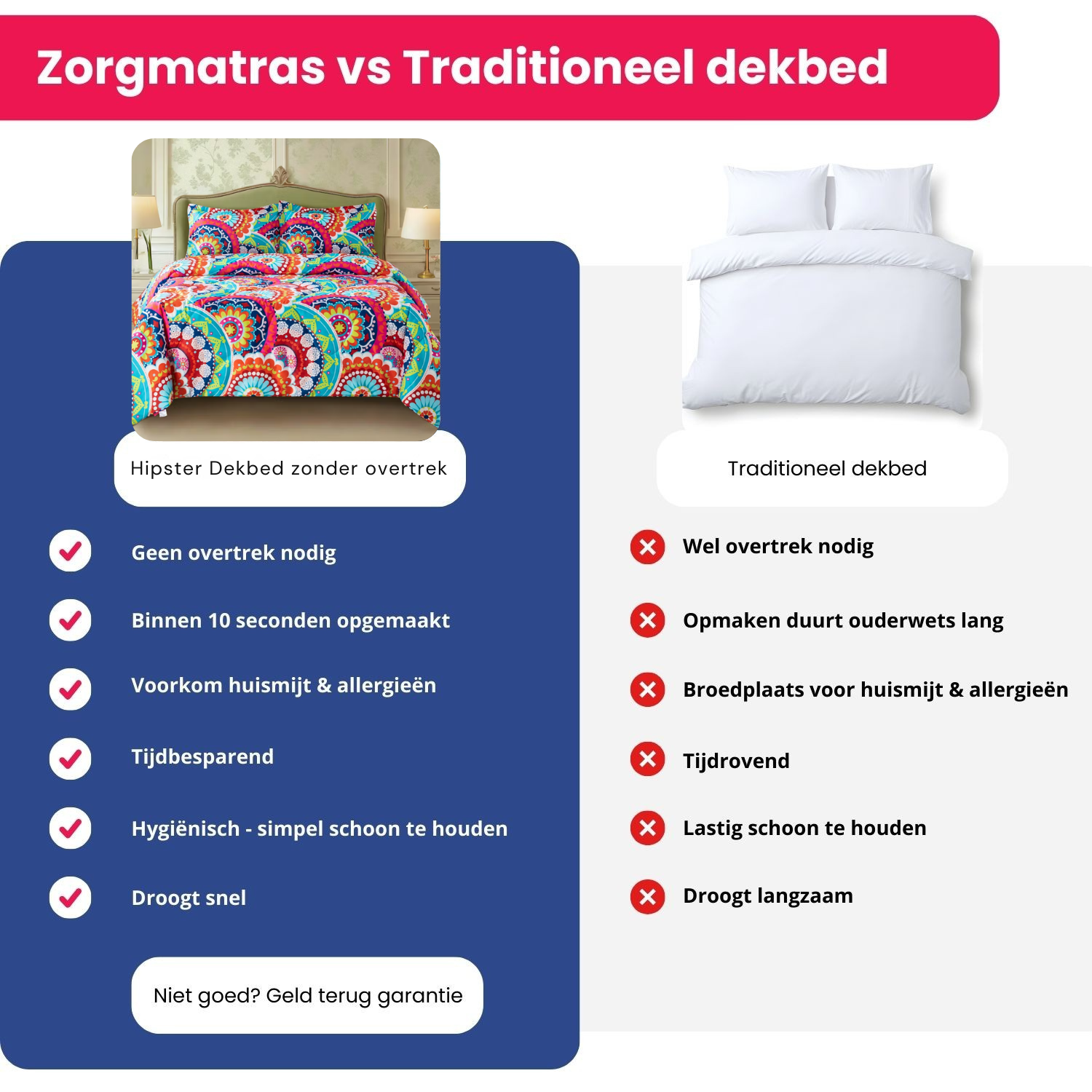 Dekbed zonder overtrek versus ander dekbed