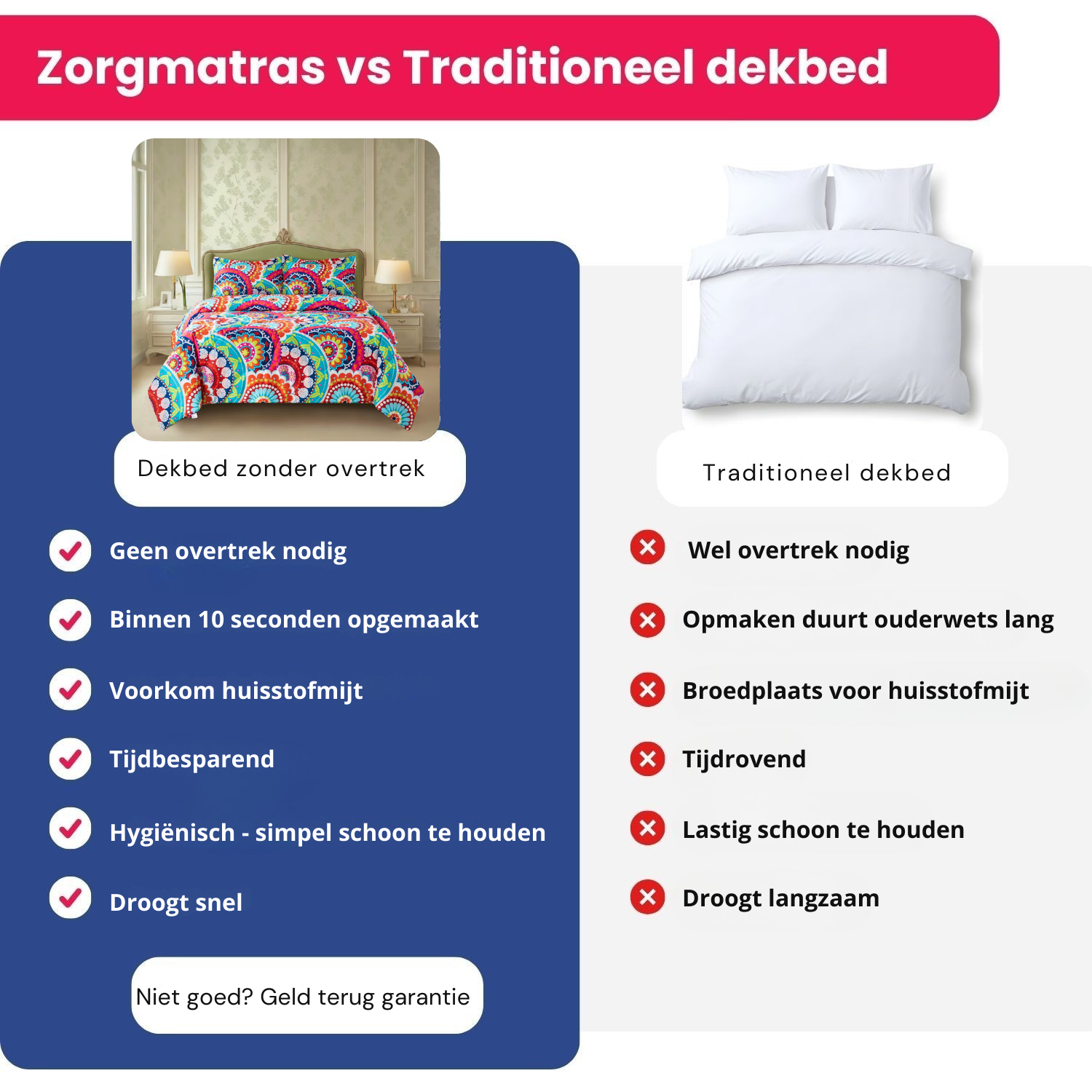 Dekbed zonder overtrek versus ander dekbed