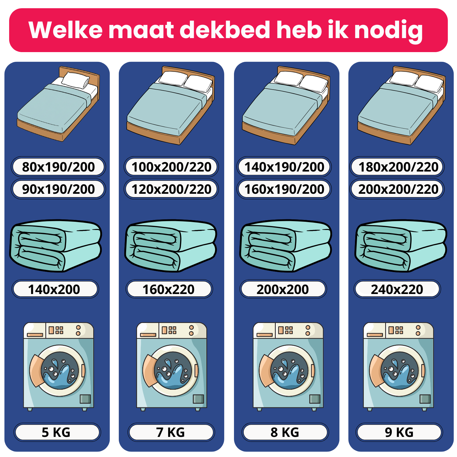 Wasbaar Dekbed met Vaste Overtrek-Taupe bruin / Creme beige-200 x 200 (2-persoons)