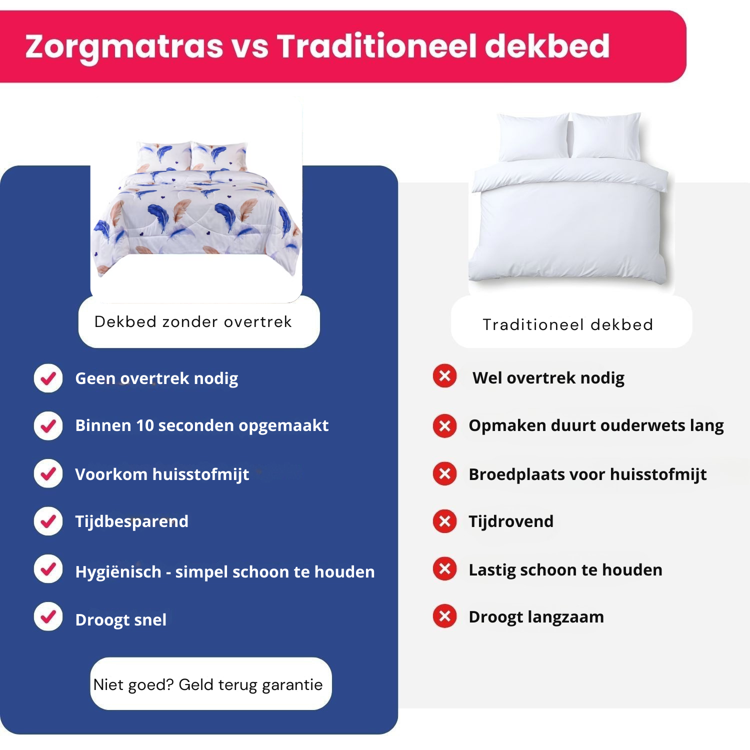 Dekbed tegen huisstofmijten - blauw met hartjes en veertjes