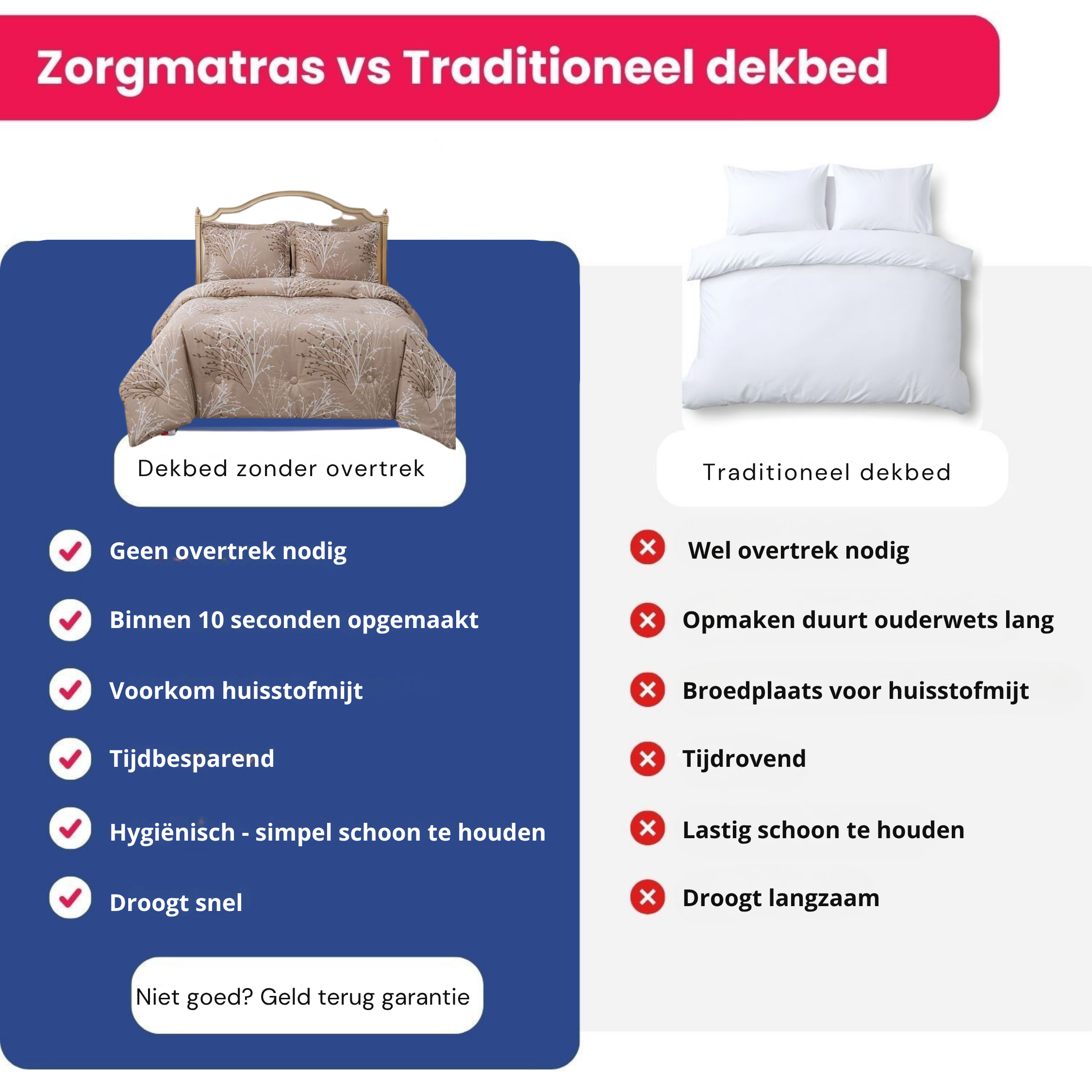 Vergelijking tussen het Maréa dekbed zonder overtrek en een traditioneel dekbed met de belangrijkste voordelen op een rij.