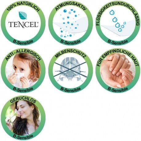 eigenschappen tencel hoeslaken