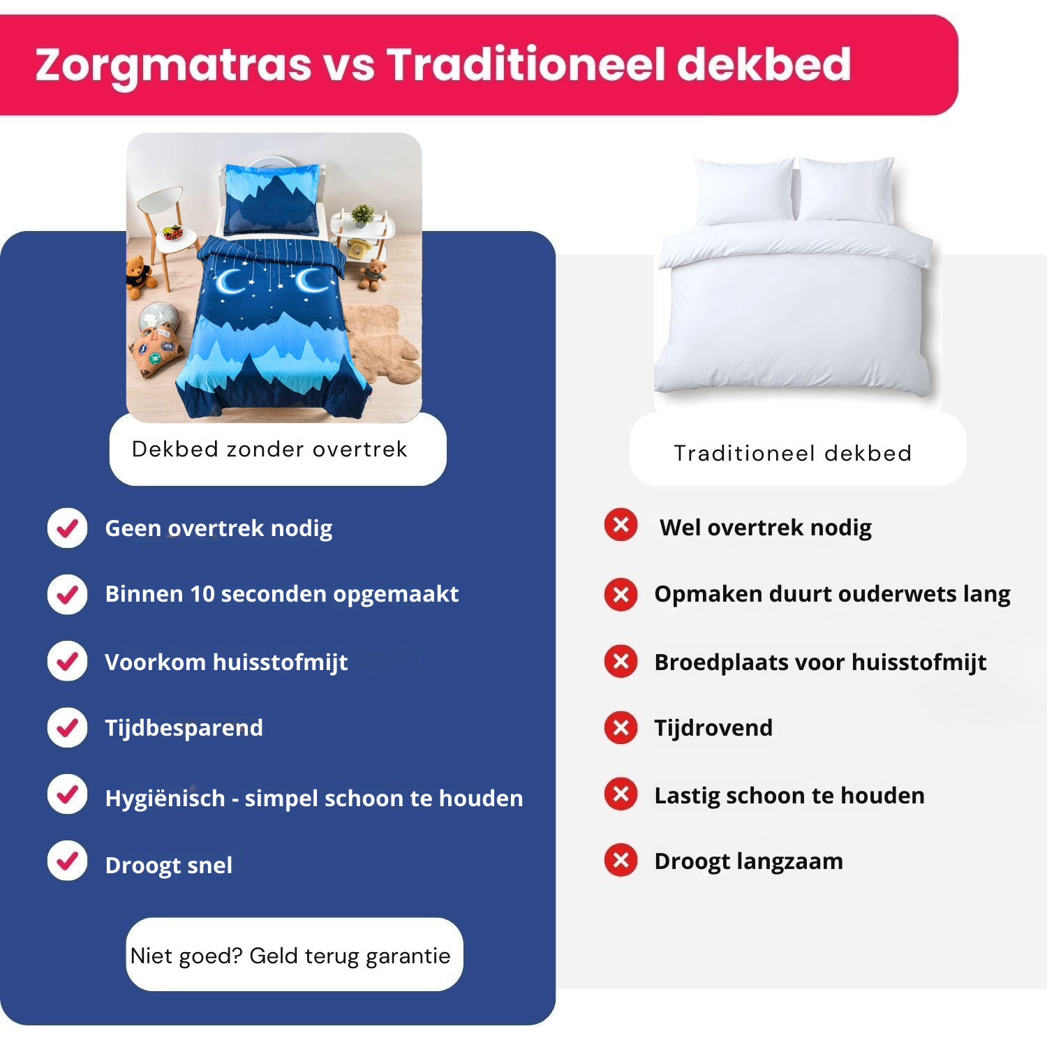 Kinderdekbed ideaal bij huisstofmijt allergie