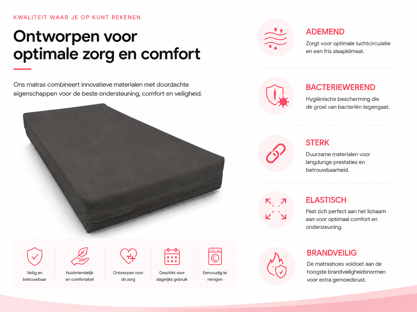 Incontinentiematras met ademende, bacteriewerende, elastische en brandveilige matrashoes