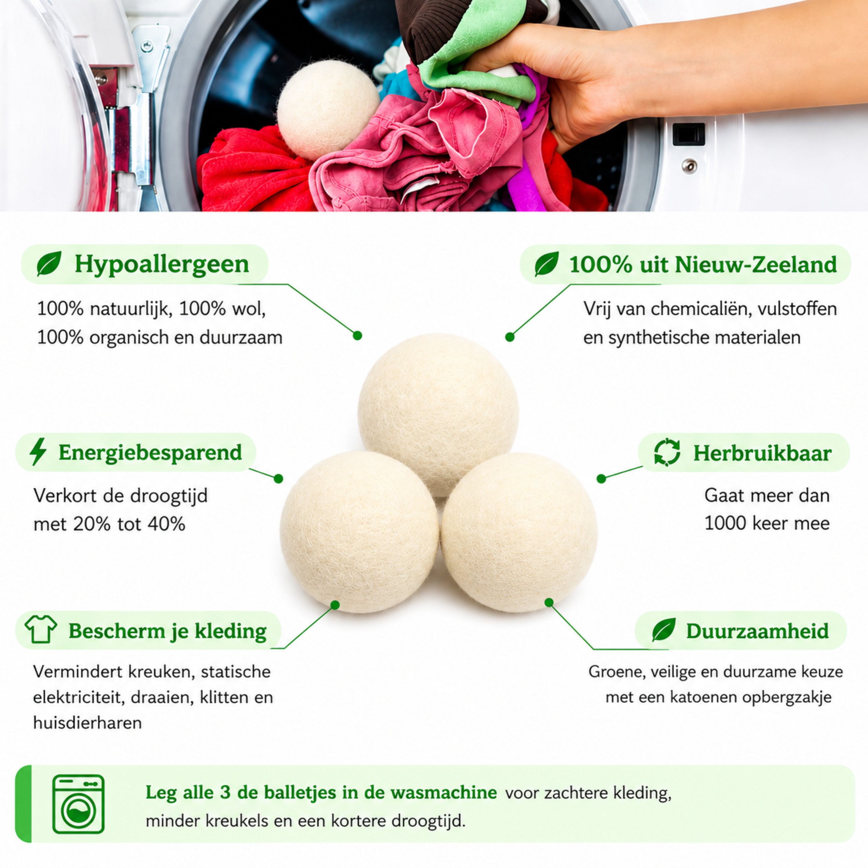 Infographic met de belangrijkste voordelen van 100% wollen drogerballen.
