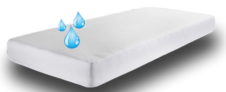 incontinentie hoeslaken