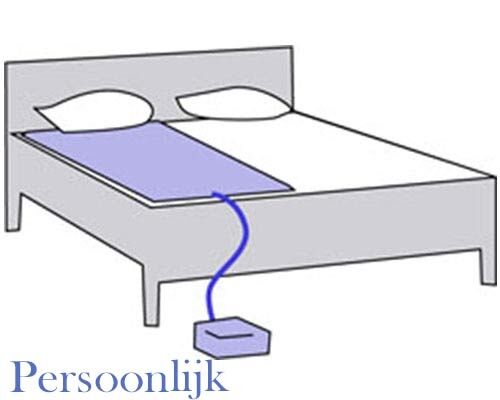 Koel matras - Gekoelde matrastopper - Climsom